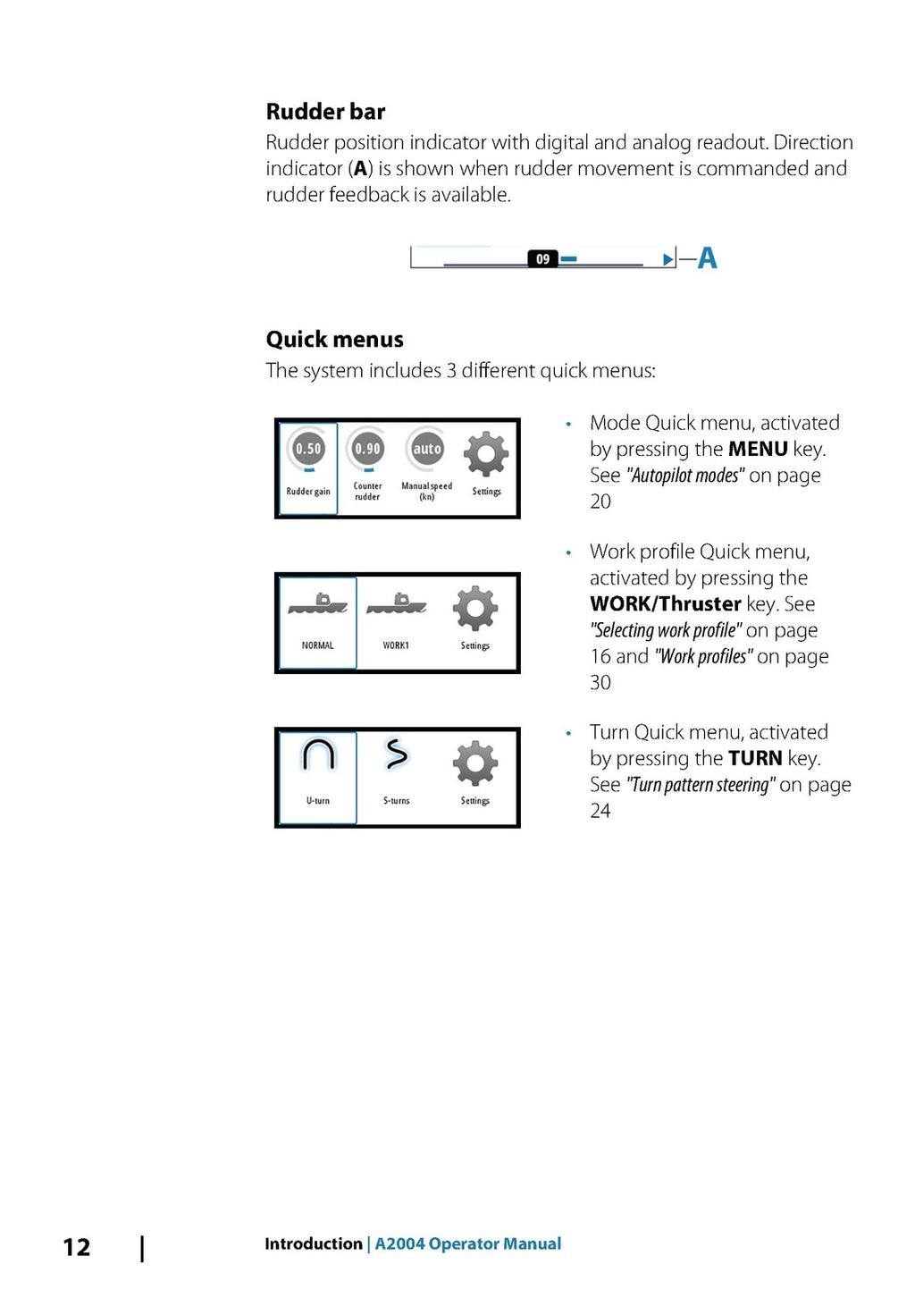 SIMRAD A2004 OPERATOR MANUAL - STEEL WIRE BOUND - PROTECTIVE COVERS