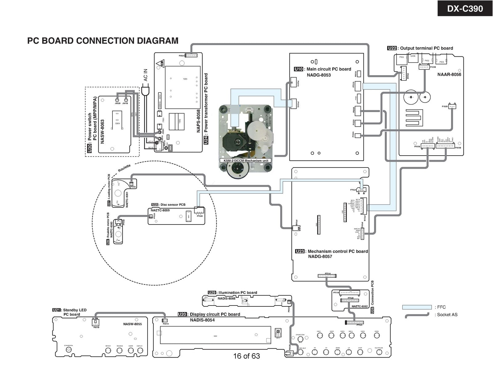 ONKYO DX-C390 Compact Disc Changer Service Manual 2003, BOUND, COVERS, FOLDOUTS