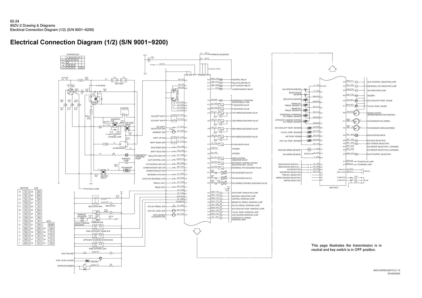 YANMAR 90ZV-2 Excavator Drawings And Diagrams Manual - WIRE BOUND - TOUGH COVERS