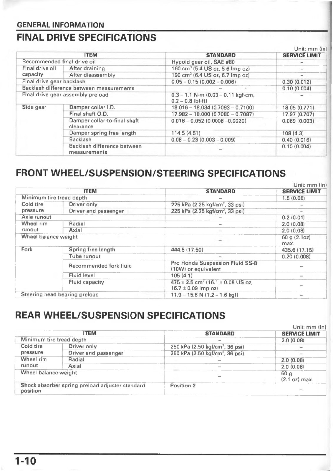 HONDA NSA700A Motorcycle Service Manual 2009 - BOUND - COVERS - XL FOLDOUT PAGES