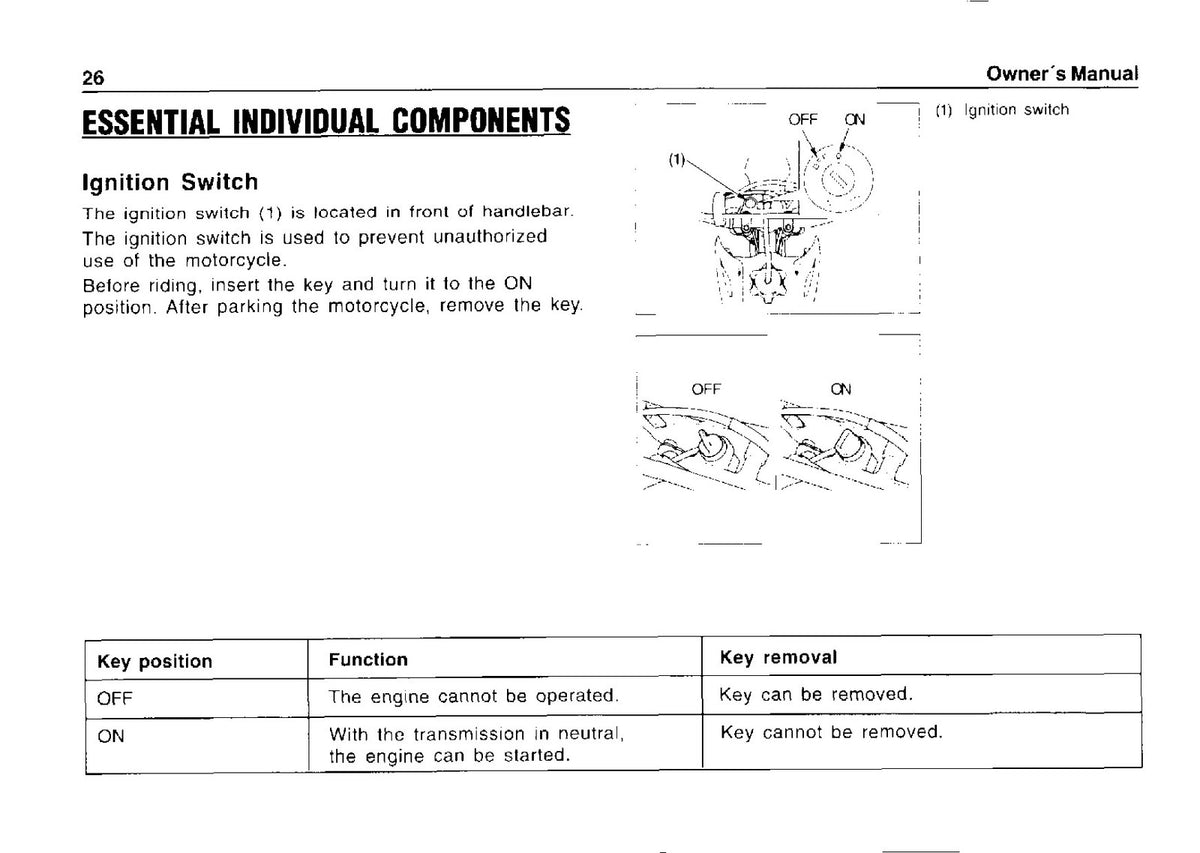 HONDA CRF150F Motorcycle Owners Manual - STEEL WIRE BOUND - PROTECTIVE COVERS