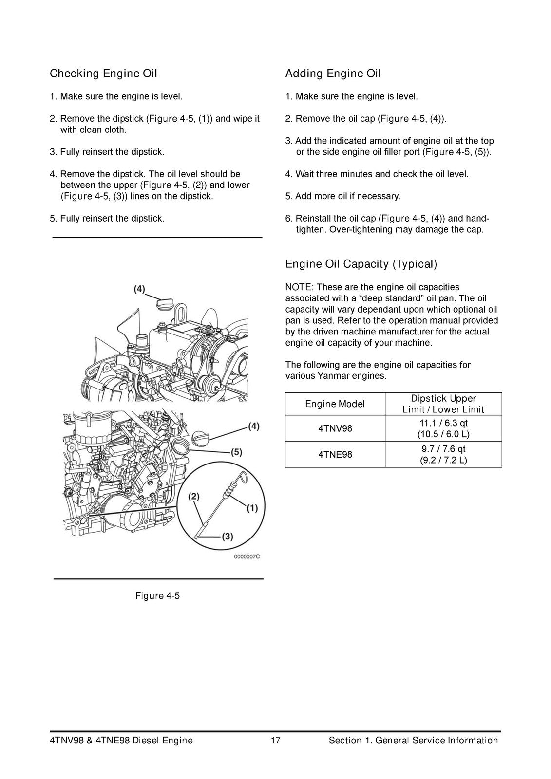 YANMAR 4TNV98 4TNE98 Diesel Engine Service Manual 2008 - WIRE BOUND - COVERS