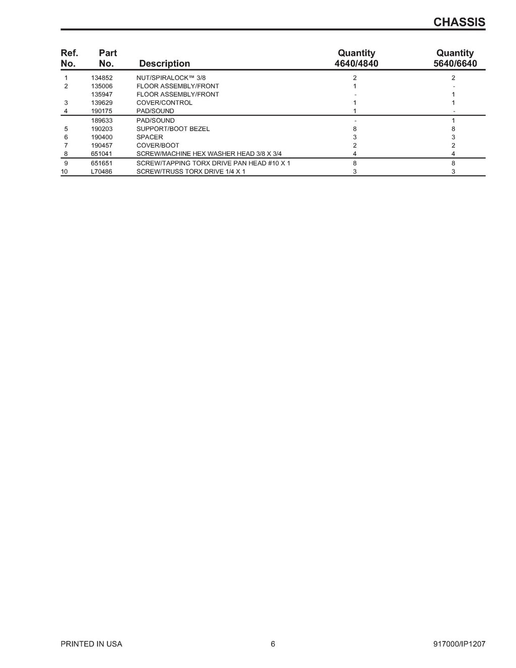 GEHL SL4640 4840 5640 SL6640E PARTS MANUAL - STEEL WIRE BOUND TOUGH COVERS