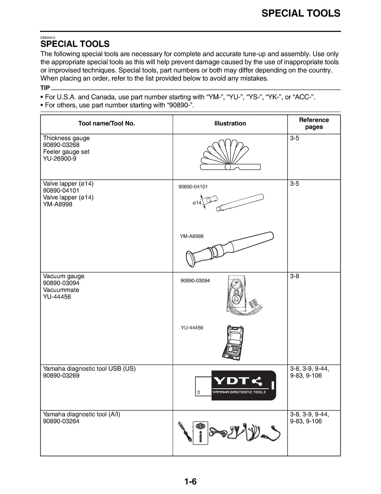YAMAHA Wolverine RMAX4 Side-by-Side Service Manual 2022, BOUND, COVERS, FOLDOUTS