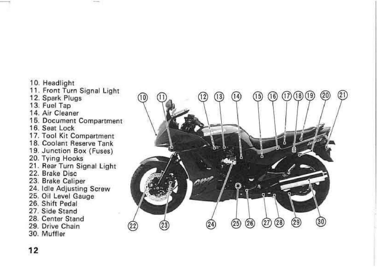KAWASAKI GPZ1100 Motorcycle Owners Manual - STEEL WIRE BOUND - PROTECTIVE COVERS