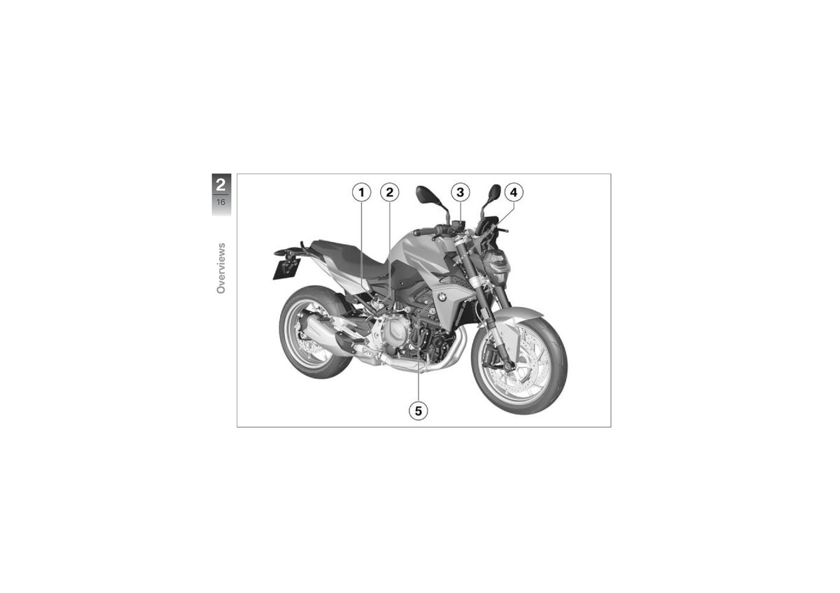 BMW F 900 R Motorcycle Riders Manual 2020 - STEEL WIRE BOUND - PROTECTIVE COVERS