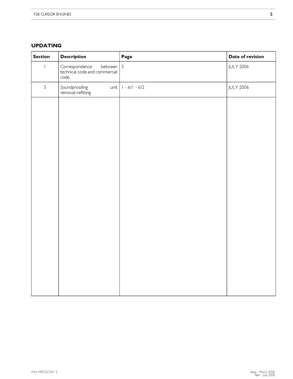 IVECO Cursor 78 Cursor 13 Tier 2 Technical And Repair Manual 2006 - WIRE BOUND