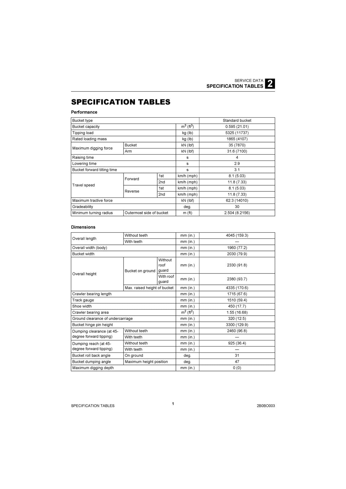 TAKEUCHI TL12V Track Loader Workshop Manual SN 412000006 Up, FOLDOUTS