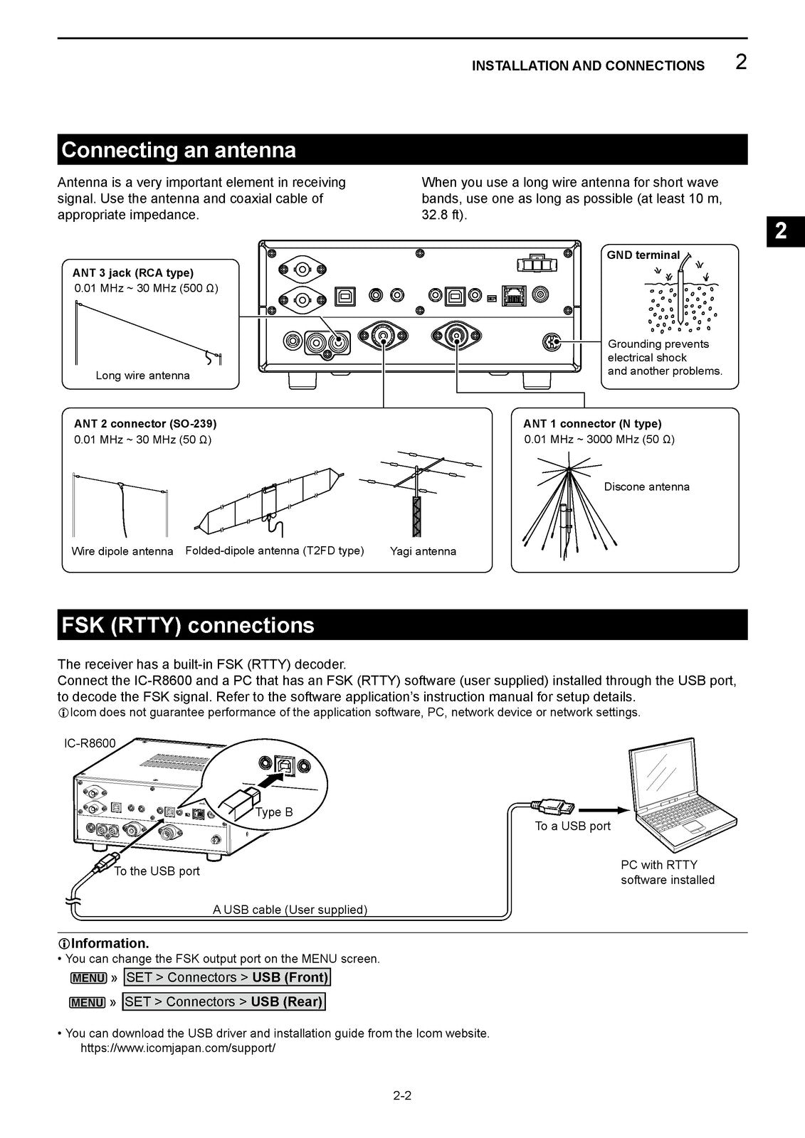ICOM IC-R8600 Communications Receiver Instruction Manual - WIRE BOUND - COVERS