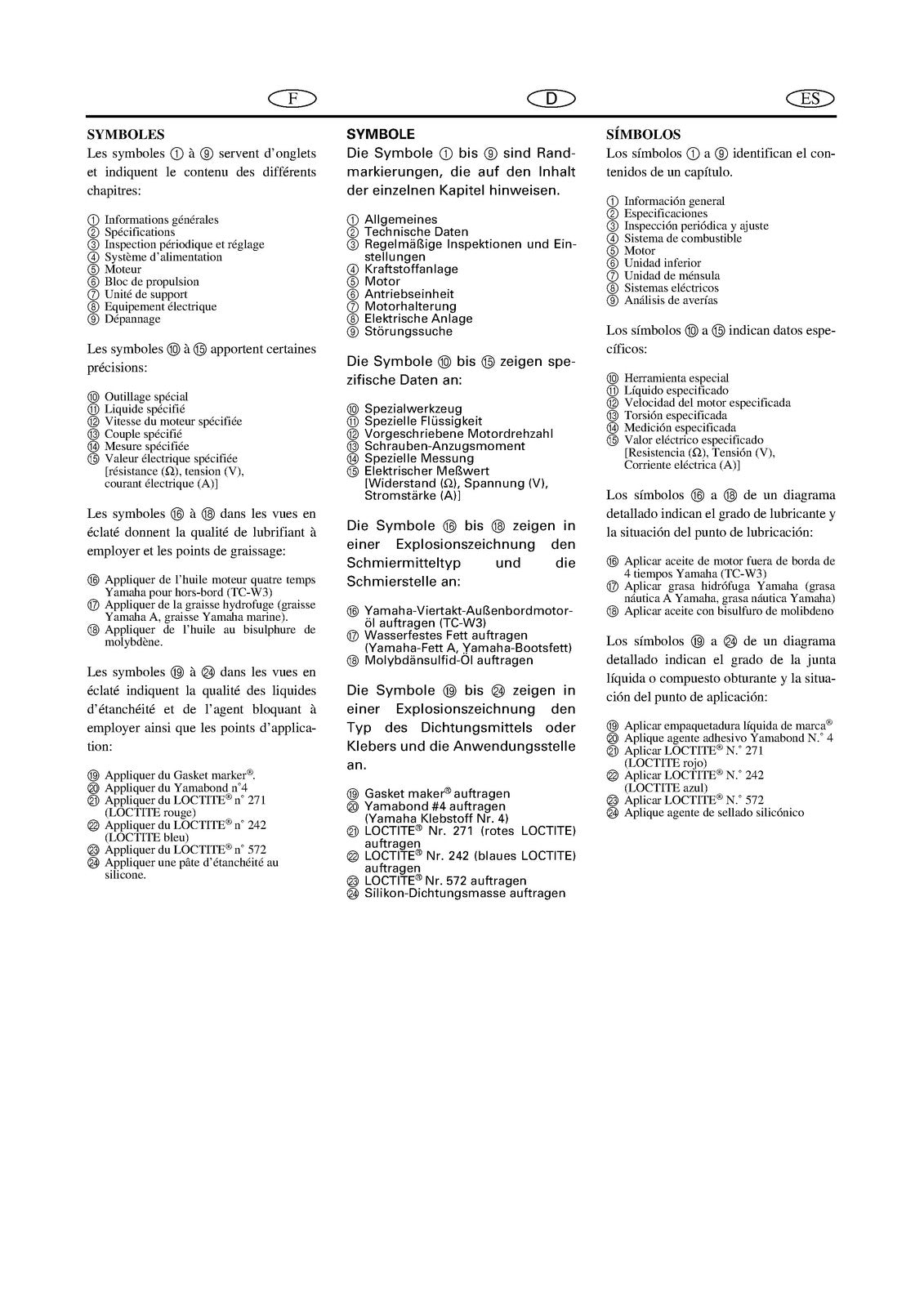 YAMAHA F115A FL115A F115Y LF115Y Outboard Service Manual 2000, FOLDOUTS