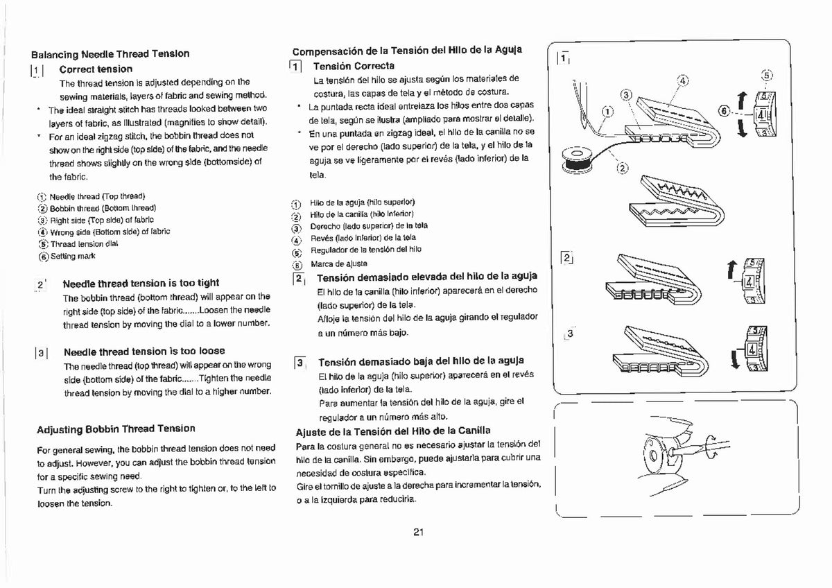 ALFA 2304 1426 Sewing Machine Instruction Book Manual - WIRE BOUND - COVERS