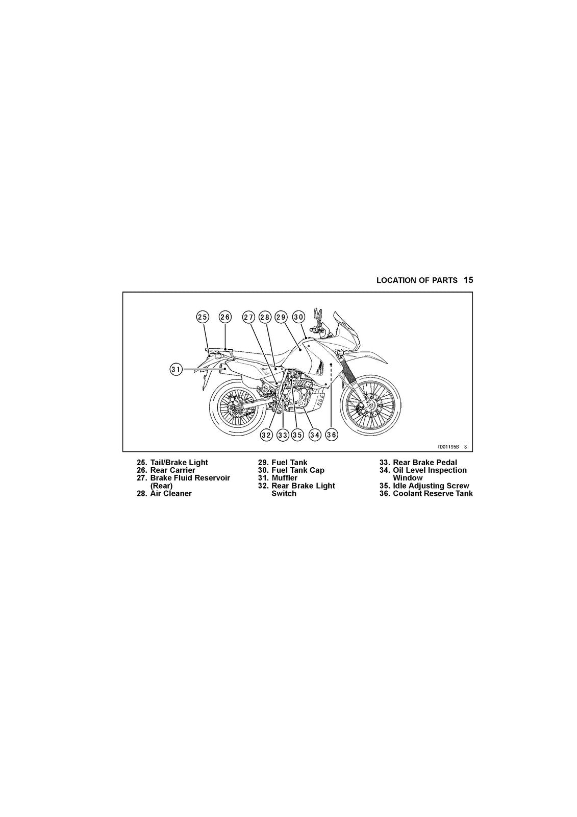 KAWASAKI KLR650 Camo Owners Manual 2017 - STEEL WIRE BOUND - PROTECTIVE COVERS