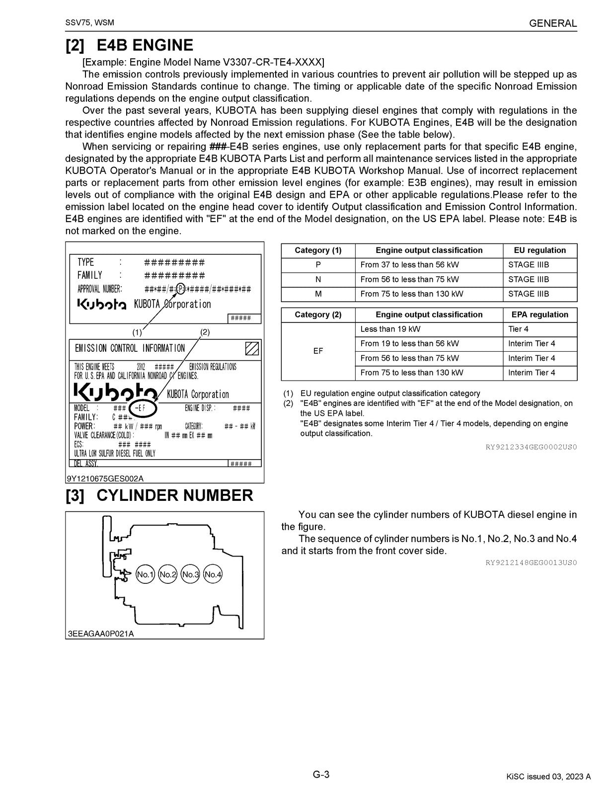 KUBOTA SSV75 Skid Steer Loader Workshop Manual 2023 - BOUND - COVERS - FOLDOUTS