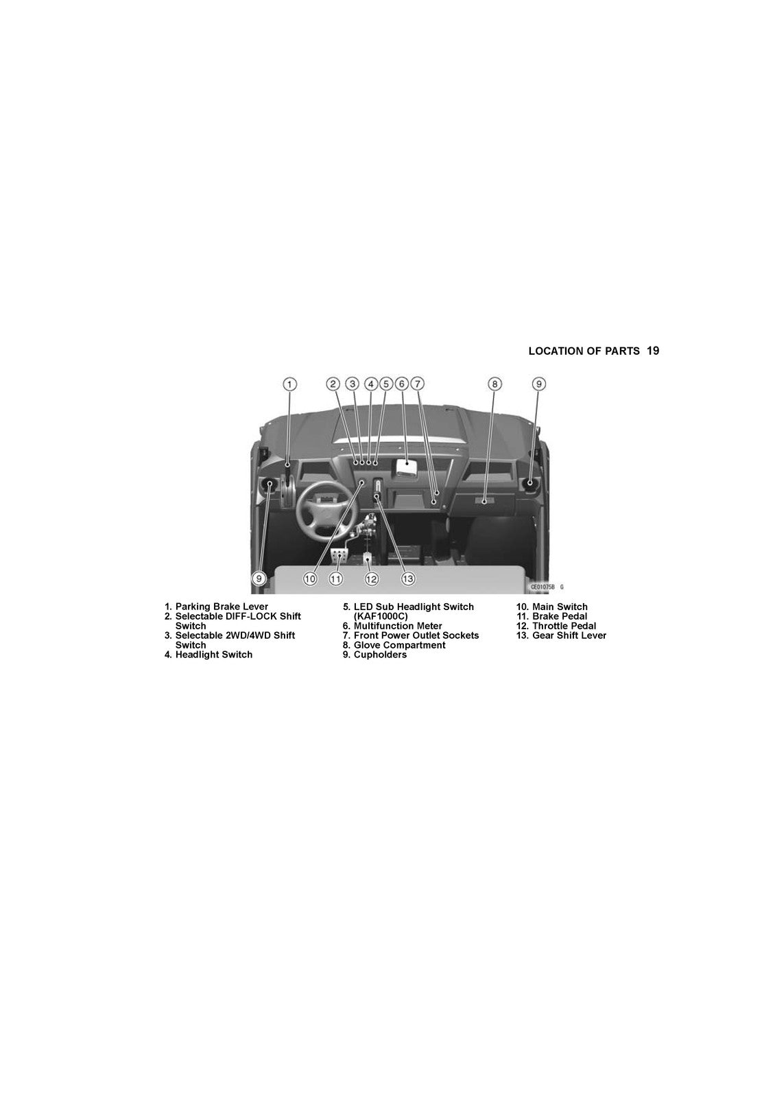 KAWASAKI Mule PRO-DXT Utility Vehicle Owners Manual 2017 - WIRE BOUND - COVERS