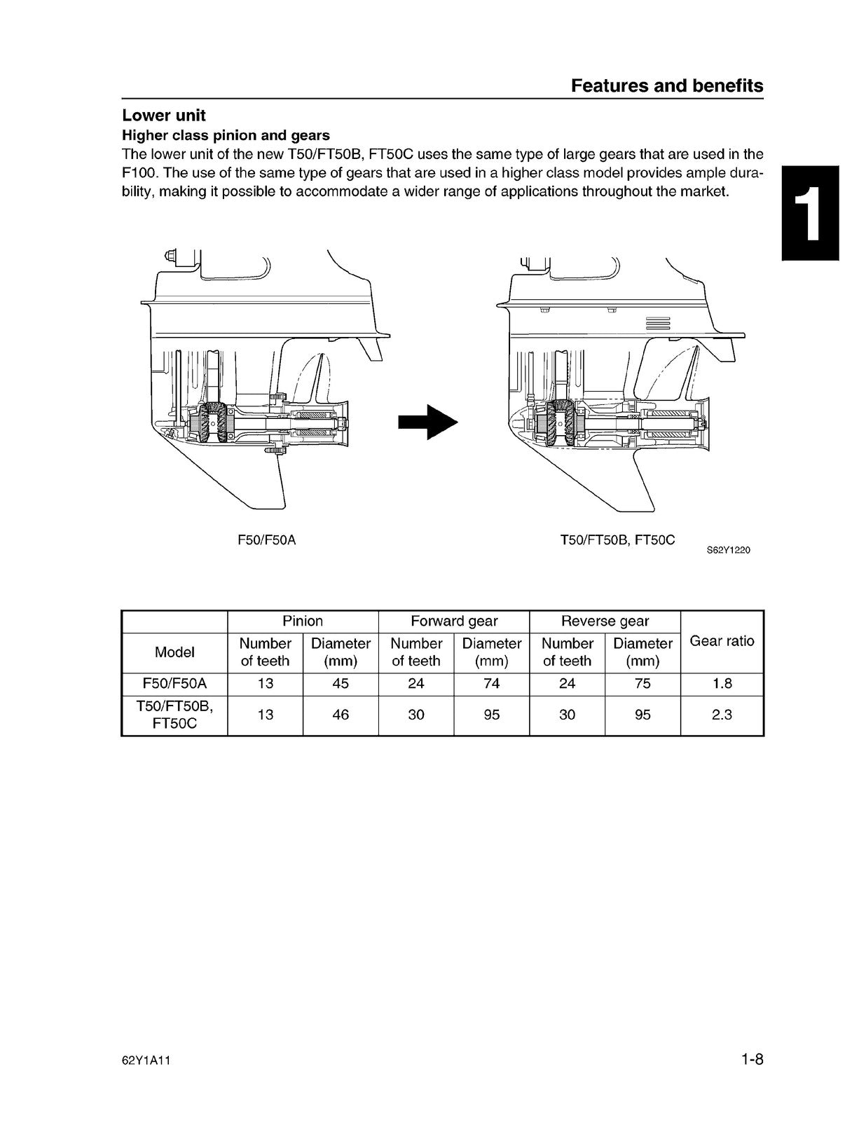 YAMAHA F50TLRB Outboard Motor Service Manual - STEEL WIRE BOUND - TOUGH COVERS