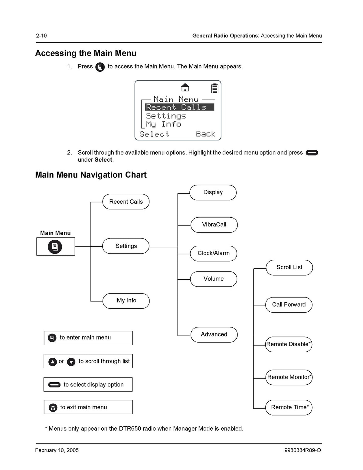 MOTOROLA DTR Series DTR550 DTR650 Two-Way Radio User Guide 2005 - WIRE BOUND
