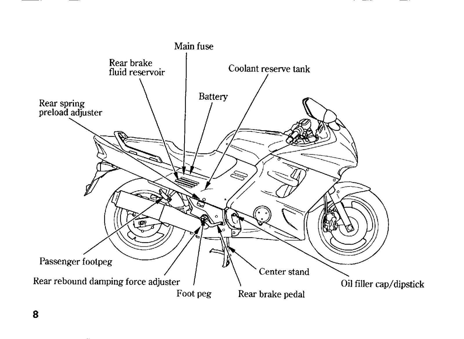 HONDA CBR1000F Motorcycle Owners Manual 1994 - BOUND - COVERS - XL FOLDOUT PAGES