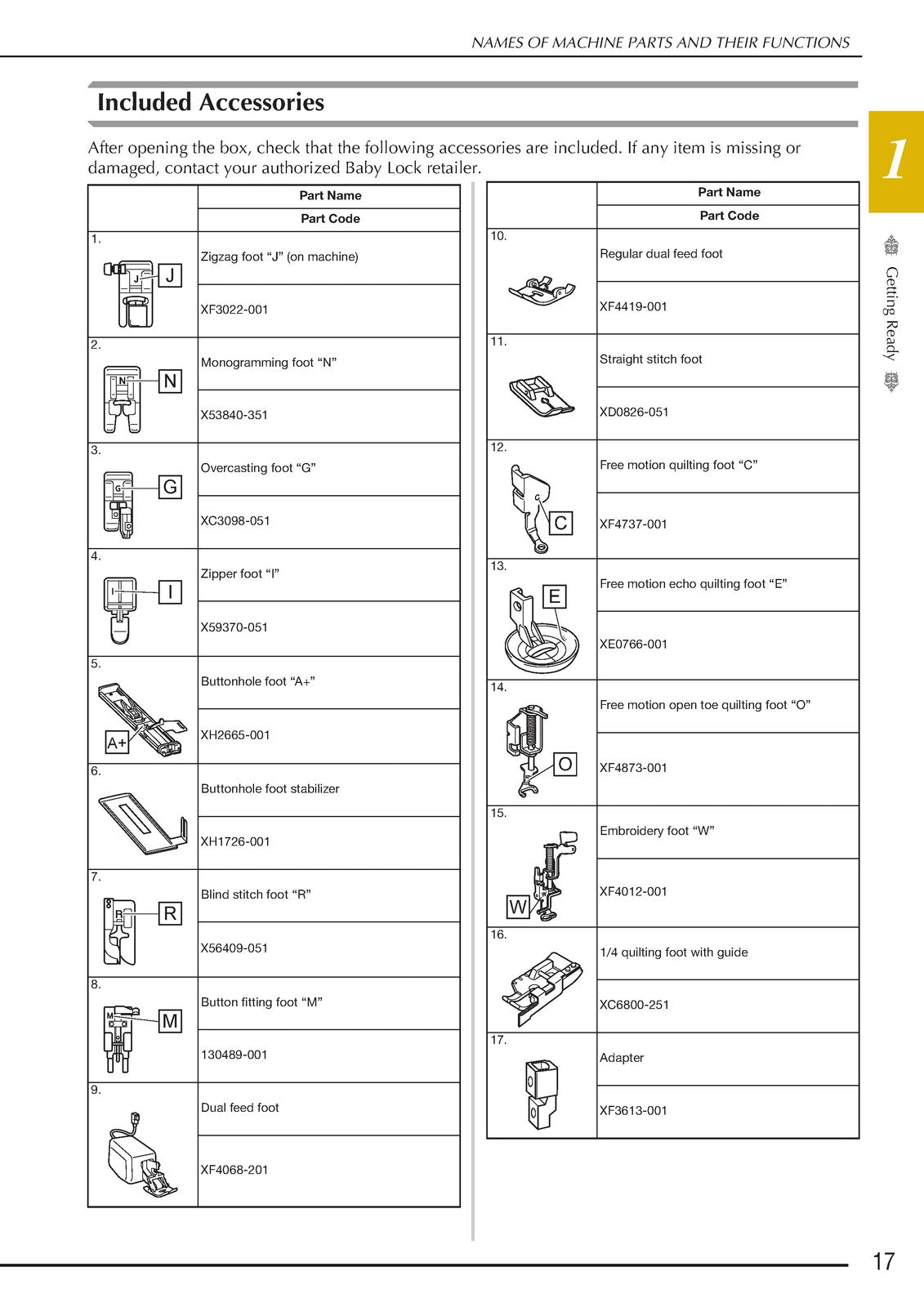 BABY LOCK Solaris BLSA Sewing Machine Instruction Manual - WIRE BOUND - COVERS