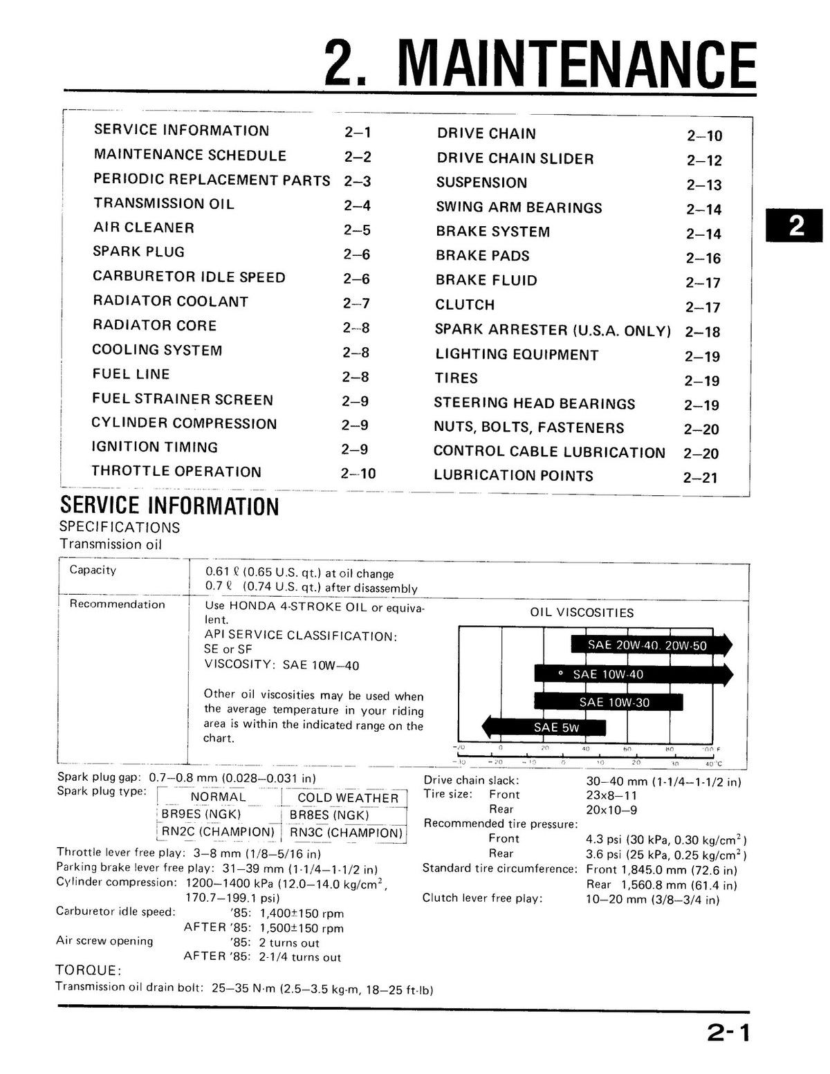 HONDA ATC250R Service & Operators Manual BUNDLE - WIRE BOUND - TOUGH COVERS