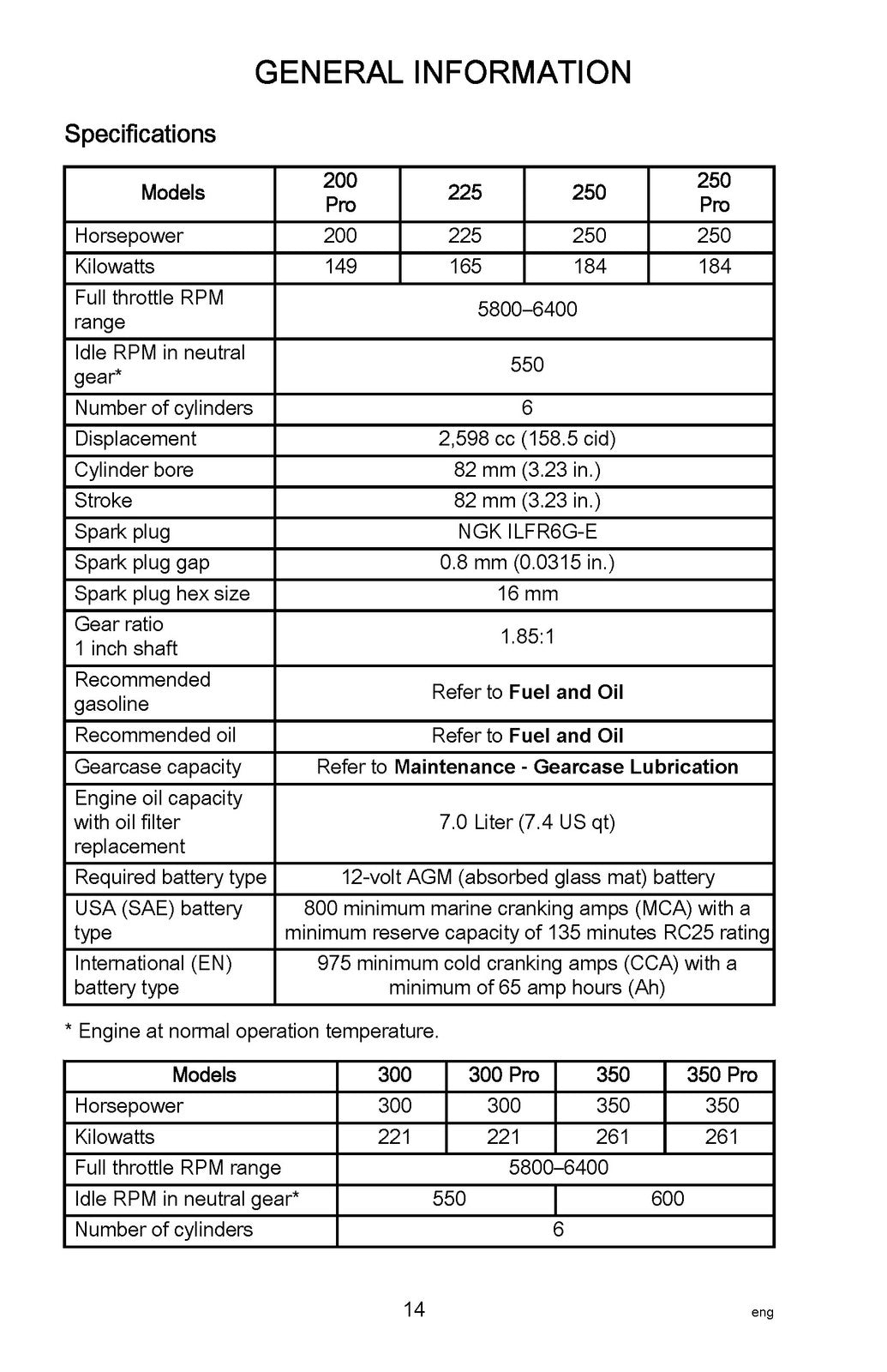 MERCURY VERADO 200 300 350 400R L6 Operators & Service Manual BUNDLE
