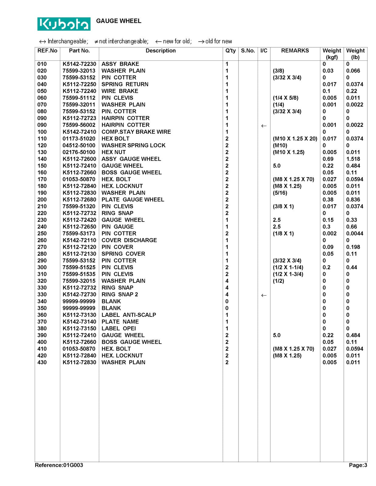 KUBOTA RCK44LT Parts Manual - STEEL WIRE BOUND - PROTECTIVE COVERS