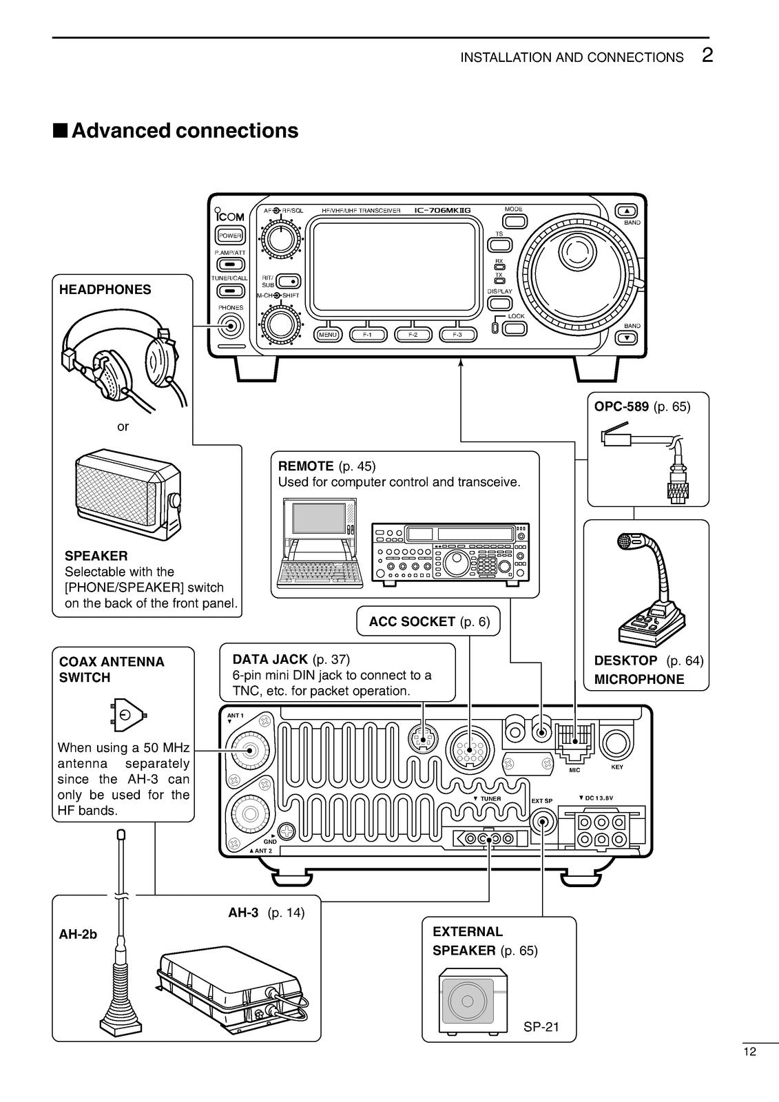 ICOM IC-706MKIIG HF VHF UHF Transceiver Instruction Manual - WIRE BOUND - COVERS