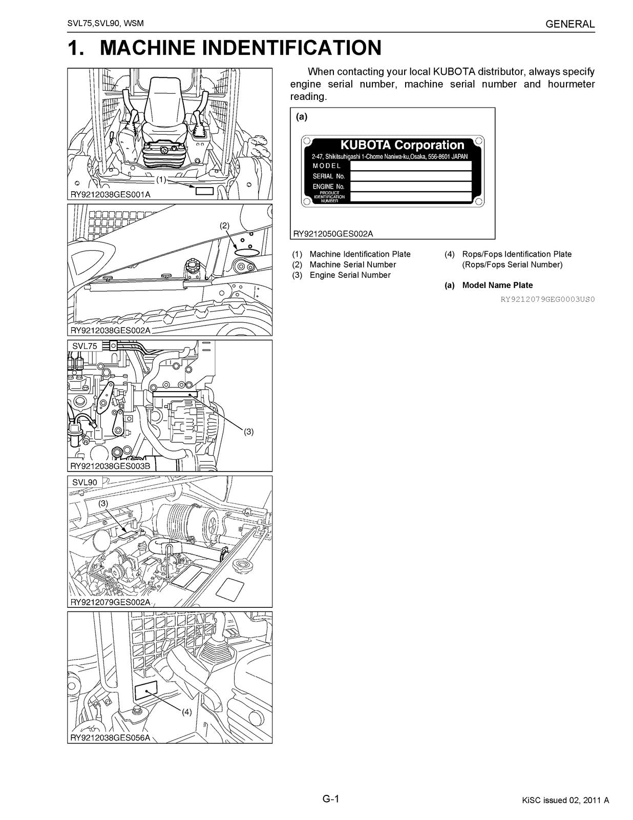 KUBOTA SVL75 SVL90 Compact Track Loader Workshop Manual 2011, FOLDOUTS