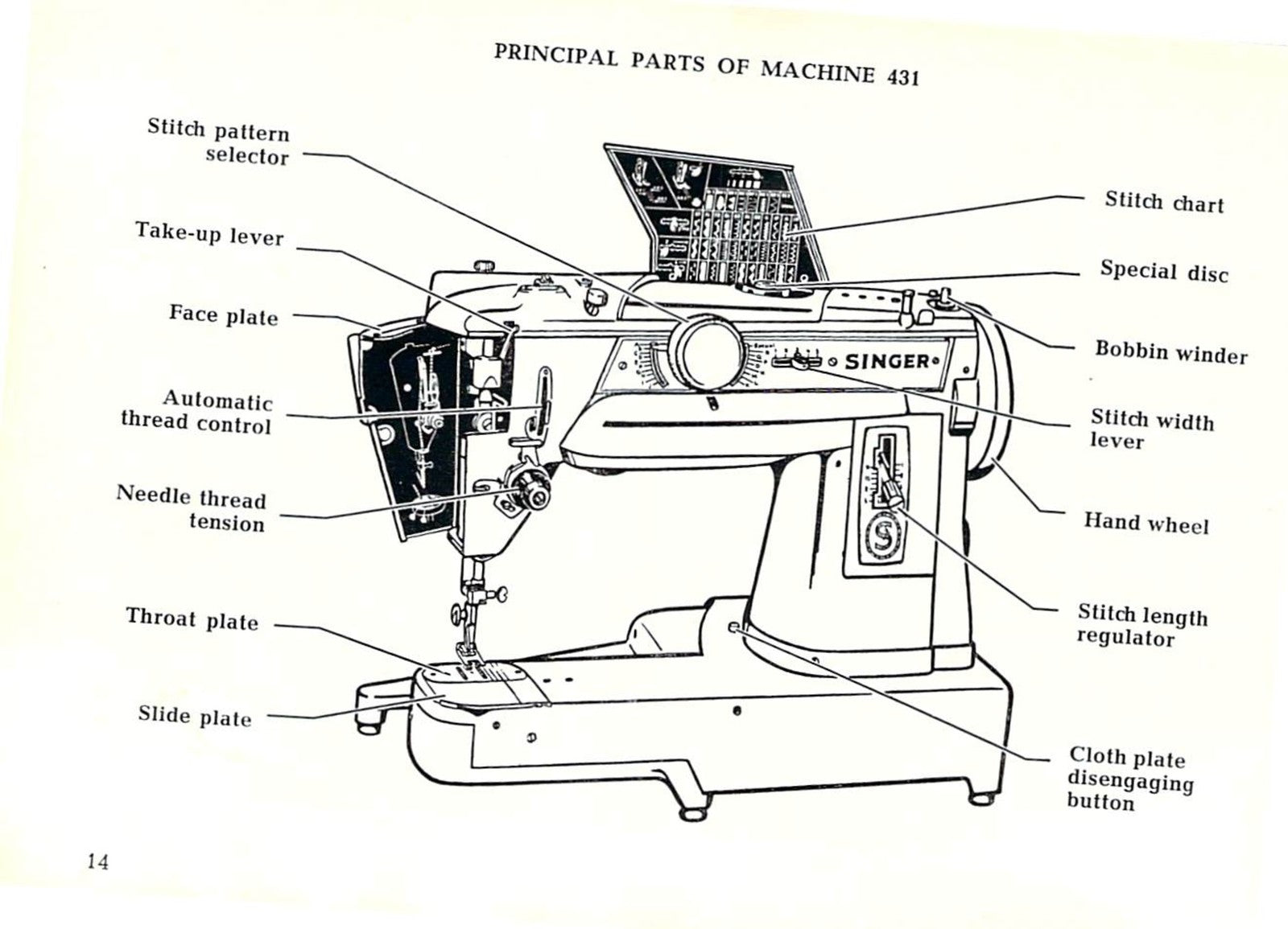 SINGER 431 Convertible Slant-O-Matic Instruction Manual - WIRE BOUND - COVERS