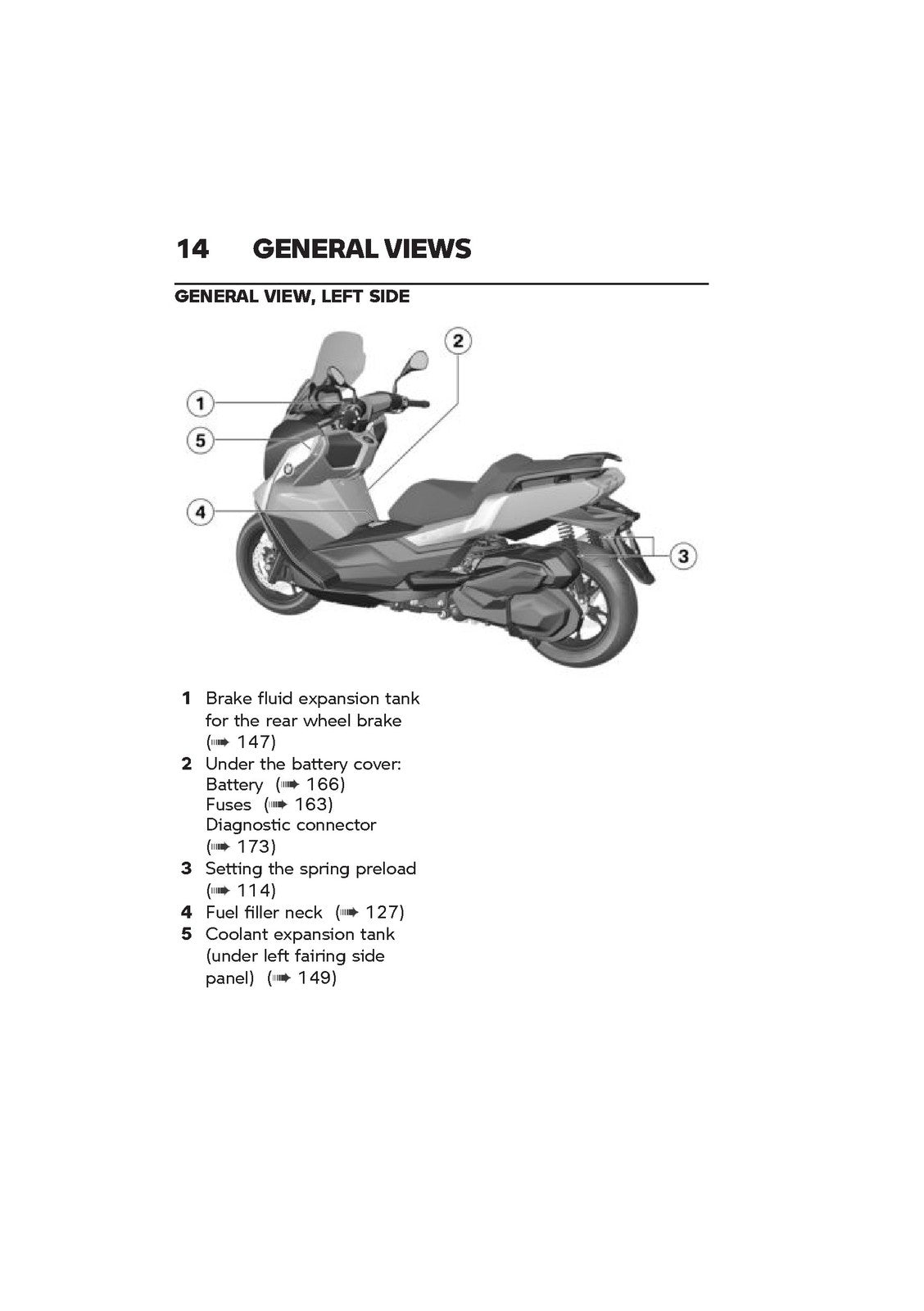 BMW C 400 GT Scooter Owners Manual 2021 - STEEL WIRE BOUND - PROTECTIVE COVERS
