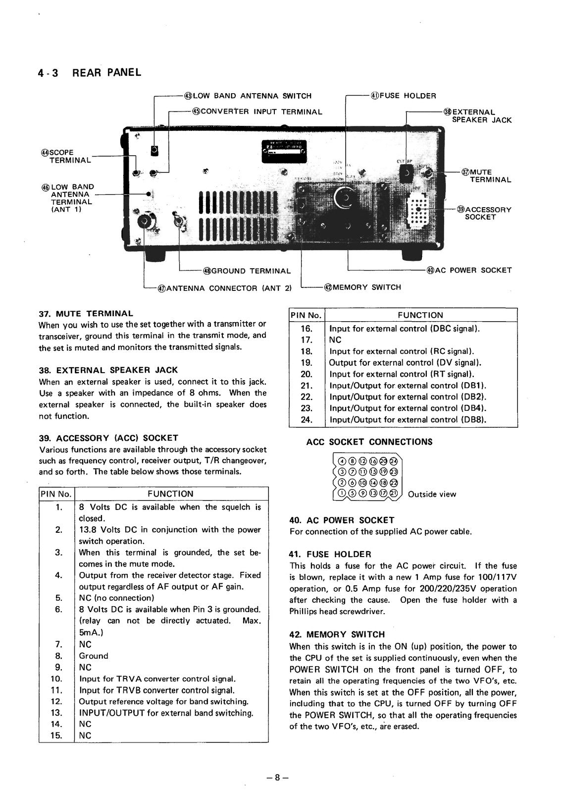 ICOM IC-R70 Receiver Instruction Manual - STEEL WIRE BOUND - PROTECTIVE COVERS