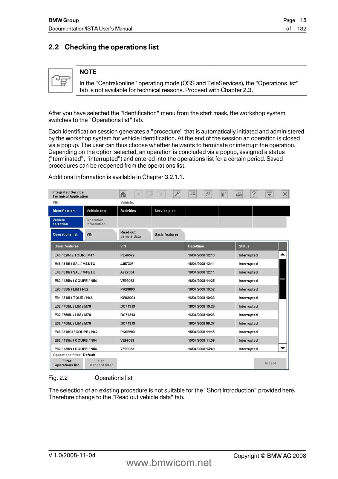 BMW ISTA Users Manual Release 2x Technical Documentation And Diagnosis - BOUND