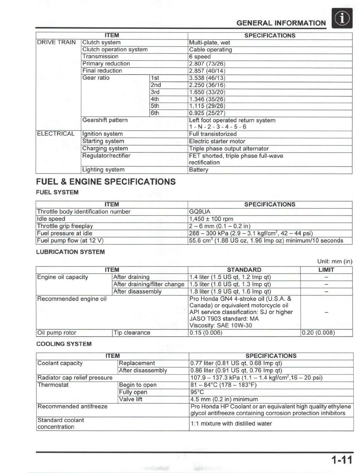 HONDA CRF300L CRF300LA CRF300LR CRF300LRA Service Manual 2021 - WIRE BOUND