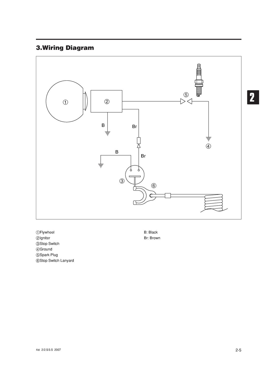 TOHATSU MFS 2 25 34A Models Service Manual - STEEL WIRE BOUND - TOUGH COVERS