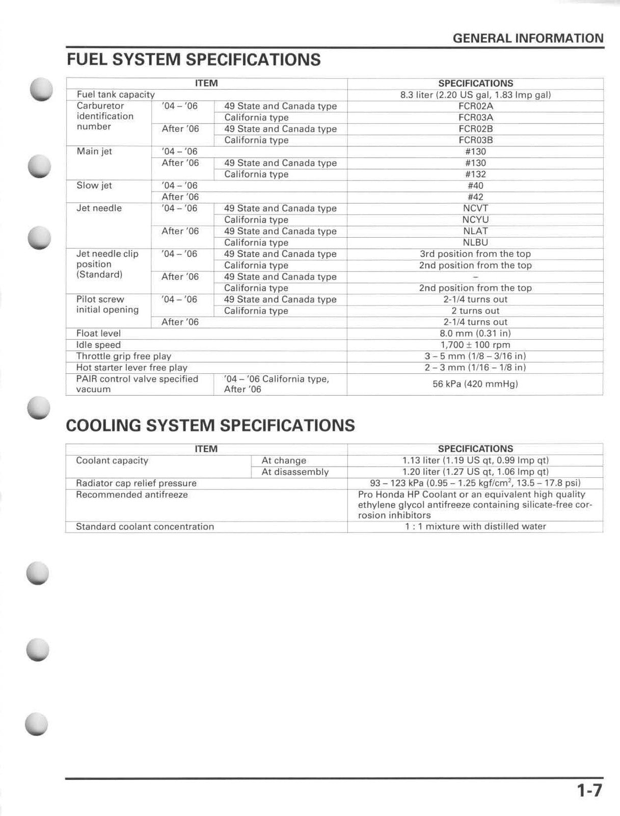 HONDA CRF250X Motorcycle Service Manual 2004-2013 - WIRE BOUND - TOUGH COVERS