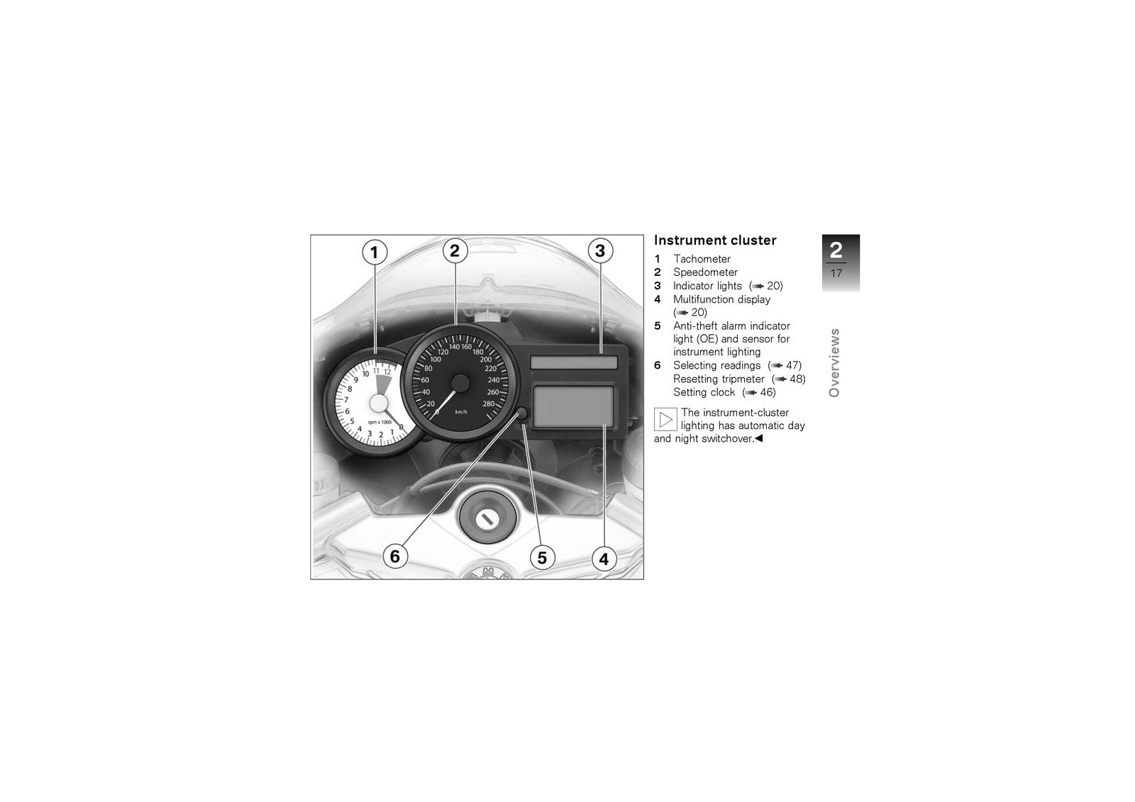 BMW K1200S Motorcycle Riders Manual 2 - STEEL WIRE BOUND - PROTECTIVE COVERS