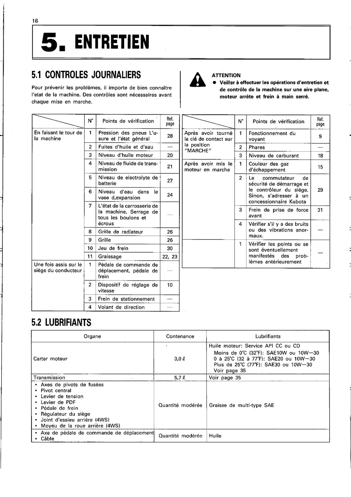 KUBOTA G1700 G1900 Operators Manual - STEEL WIRE BOUND - PROTECTIVE COVERS