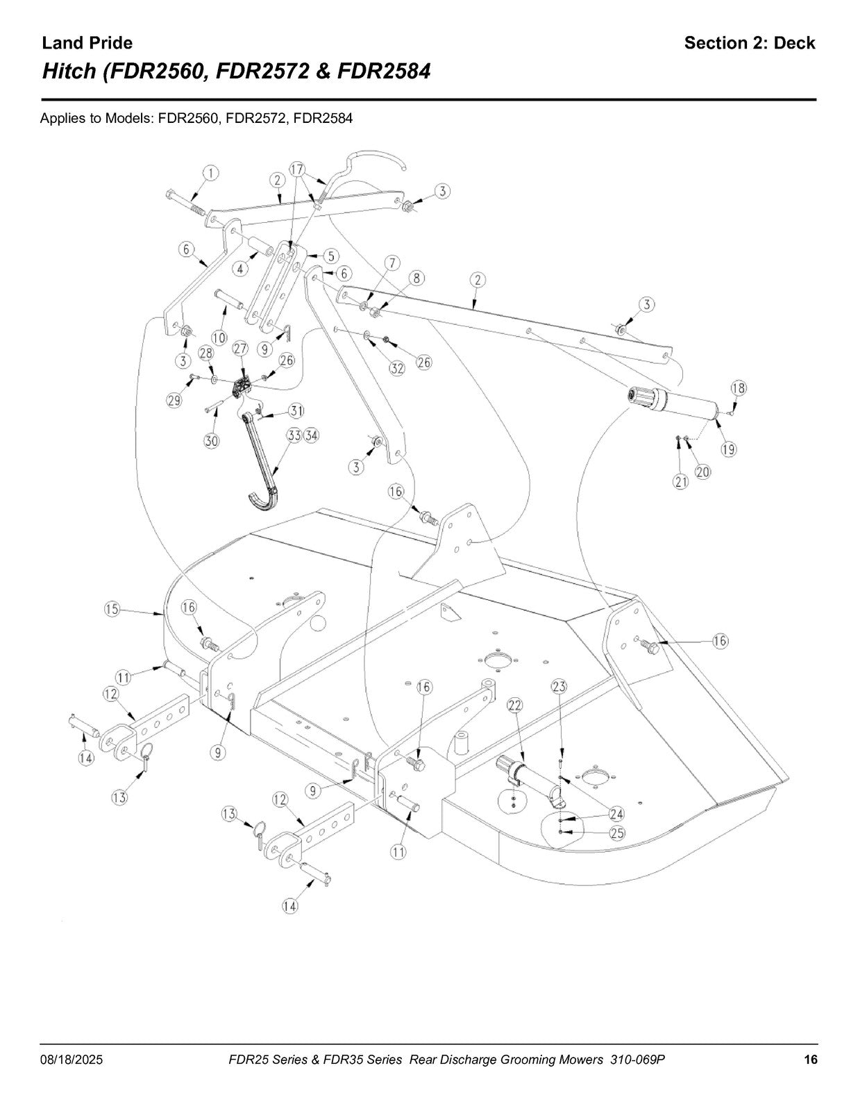LAND PRIDE FDR25 FDR35 Series Grooming Mowers Parts Manual 2025 - WIRE BOUND