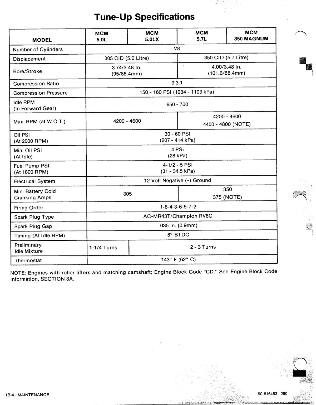 MERCURY MERCRUISER V-8 50L 57L 74L 82L 350 454 502 Service Manual 1992