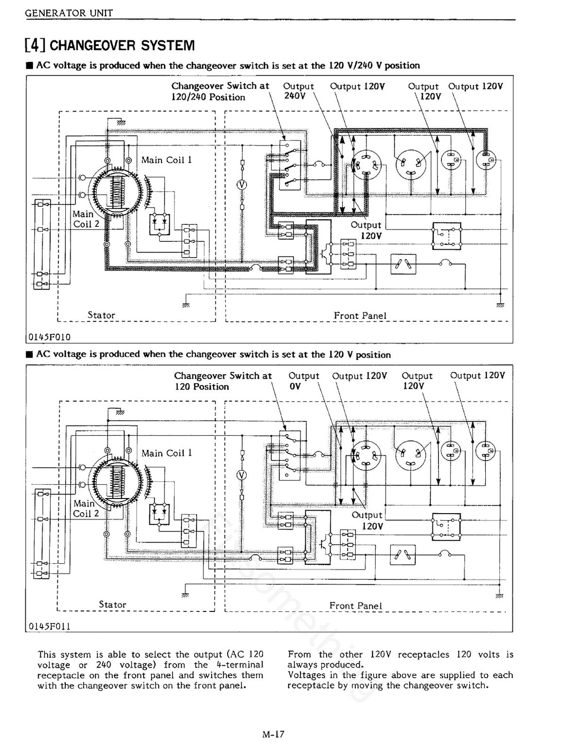 ONAN K3200 K3500 Portable Generator Service Manual 1990 - WIRE BOUND - COVERS