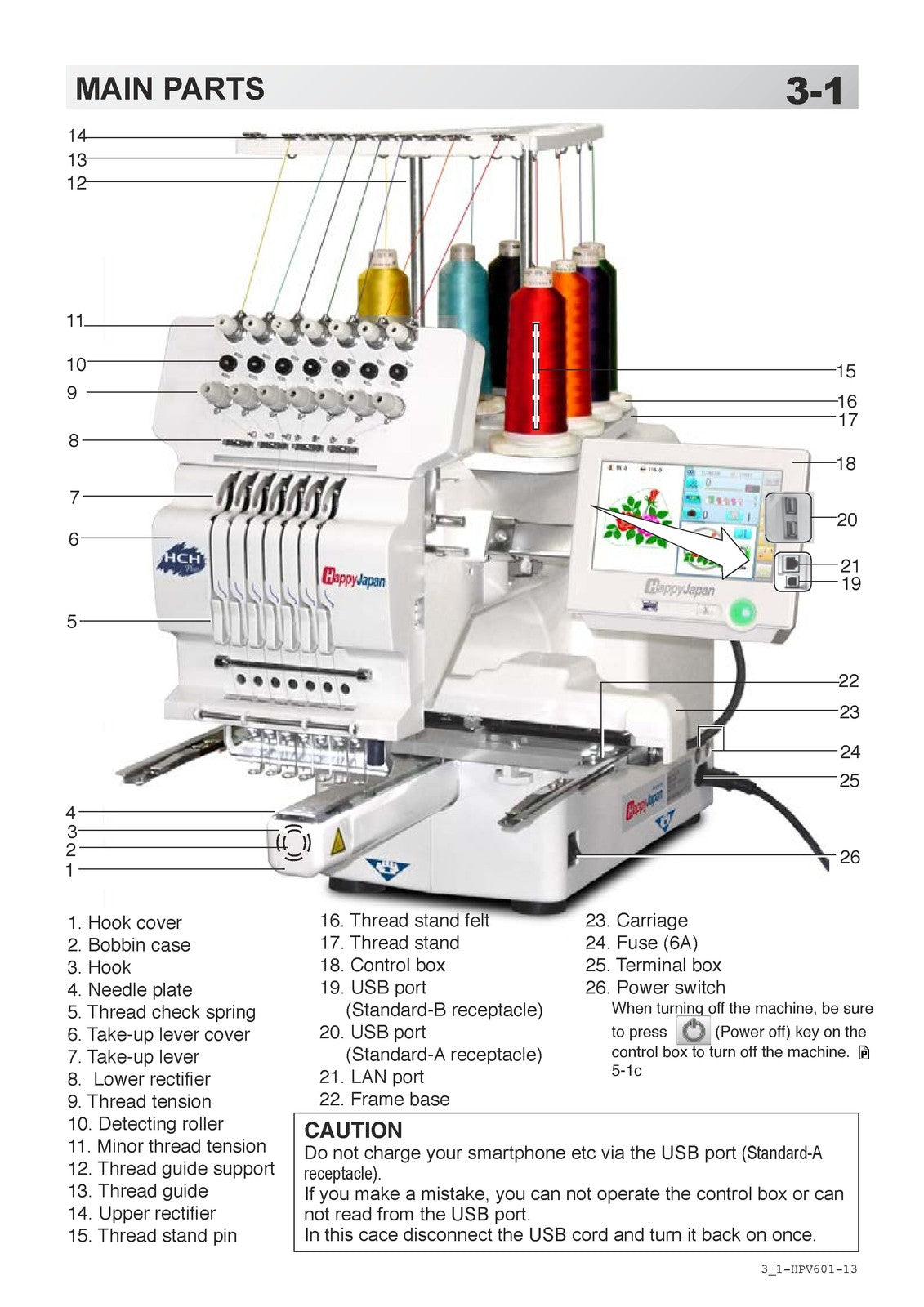HAPPY HCH Plus HPVB10-19 Embroidery Machine Instruction Book Manual - WIRE BOUND