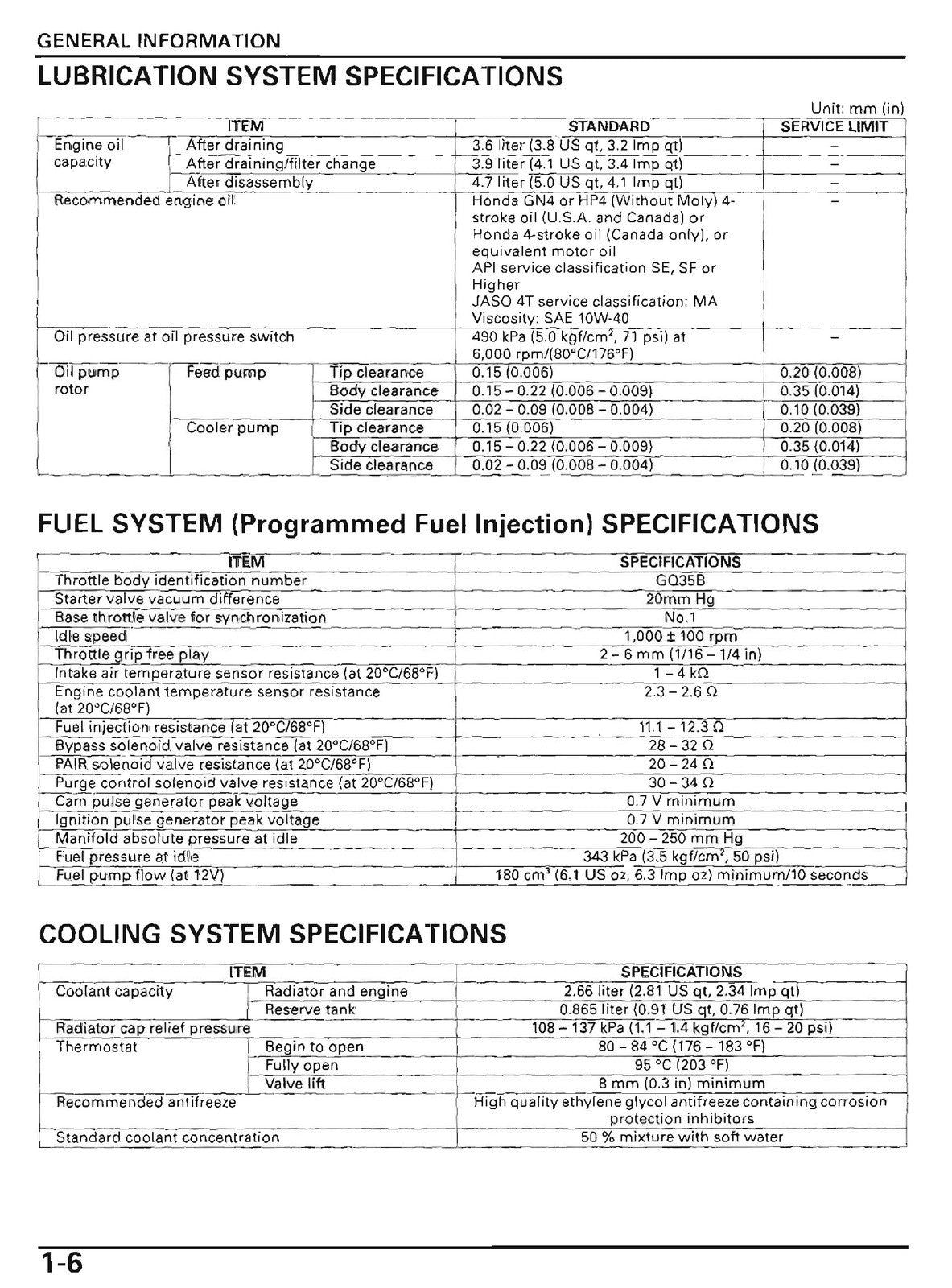 HONDA ST1300 Motorcycle Workshop Manual - BOUND - COVERS - XL FOLDOUT PAGES
