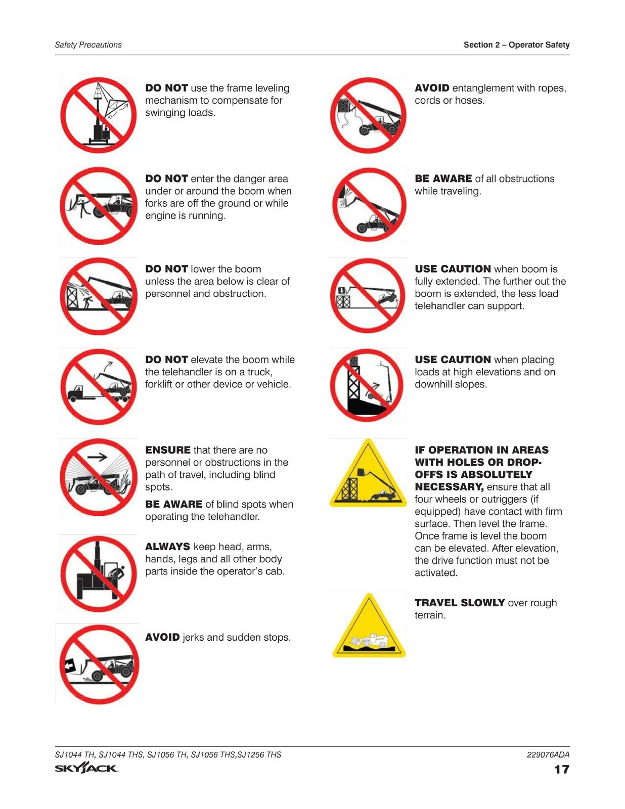 SKYJACK SJ1044 TH SJ1056 TH SJ1256 THS Telehandler Operating Manual 2021 - BOUND