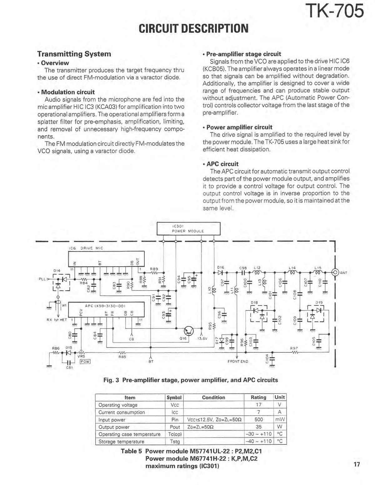 KENWOOD TK-705 TK-805D Two-Way Radio Service Manual BUNDLE - WIRE BOUND - COVERS