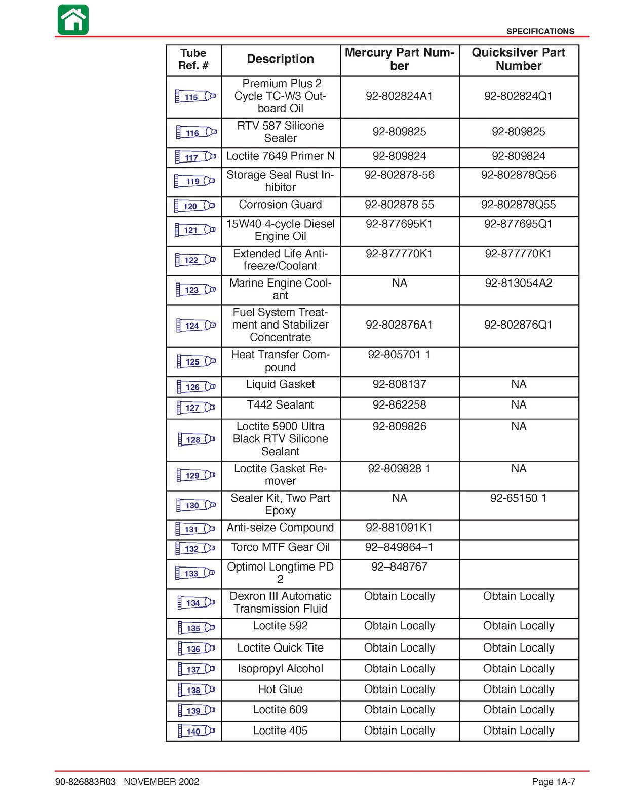 MERCURY 20 Jet 20 25 HP Marathon 25 Seapro SERVICE MANUAL - WIRE BOUND - COVERS