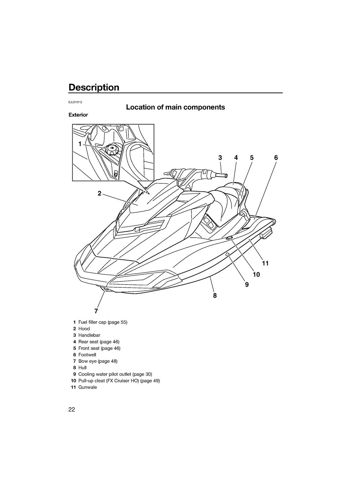 YAMAHA 2014 WaveRunner FX HO FX Cruiser HO Owners Operators Manual - WIRE BOUND