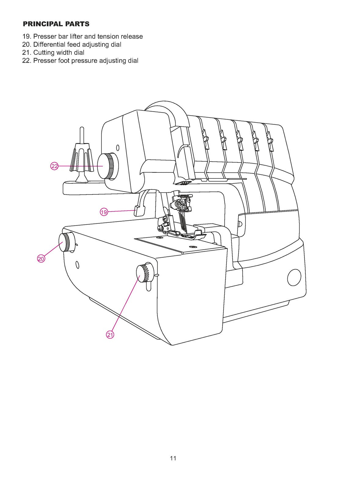 SINGER 14T967DC Quantumlock 5 Serger Instruction Manual - WIRE BOUND - COVERS