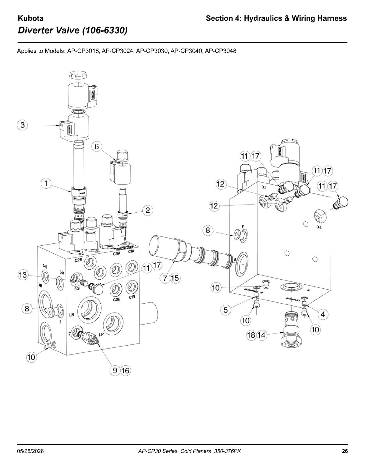 LAND PRIDE CP30 Series Cold Planers Parts Manual 2026 - WIRE BOUND - COVERS