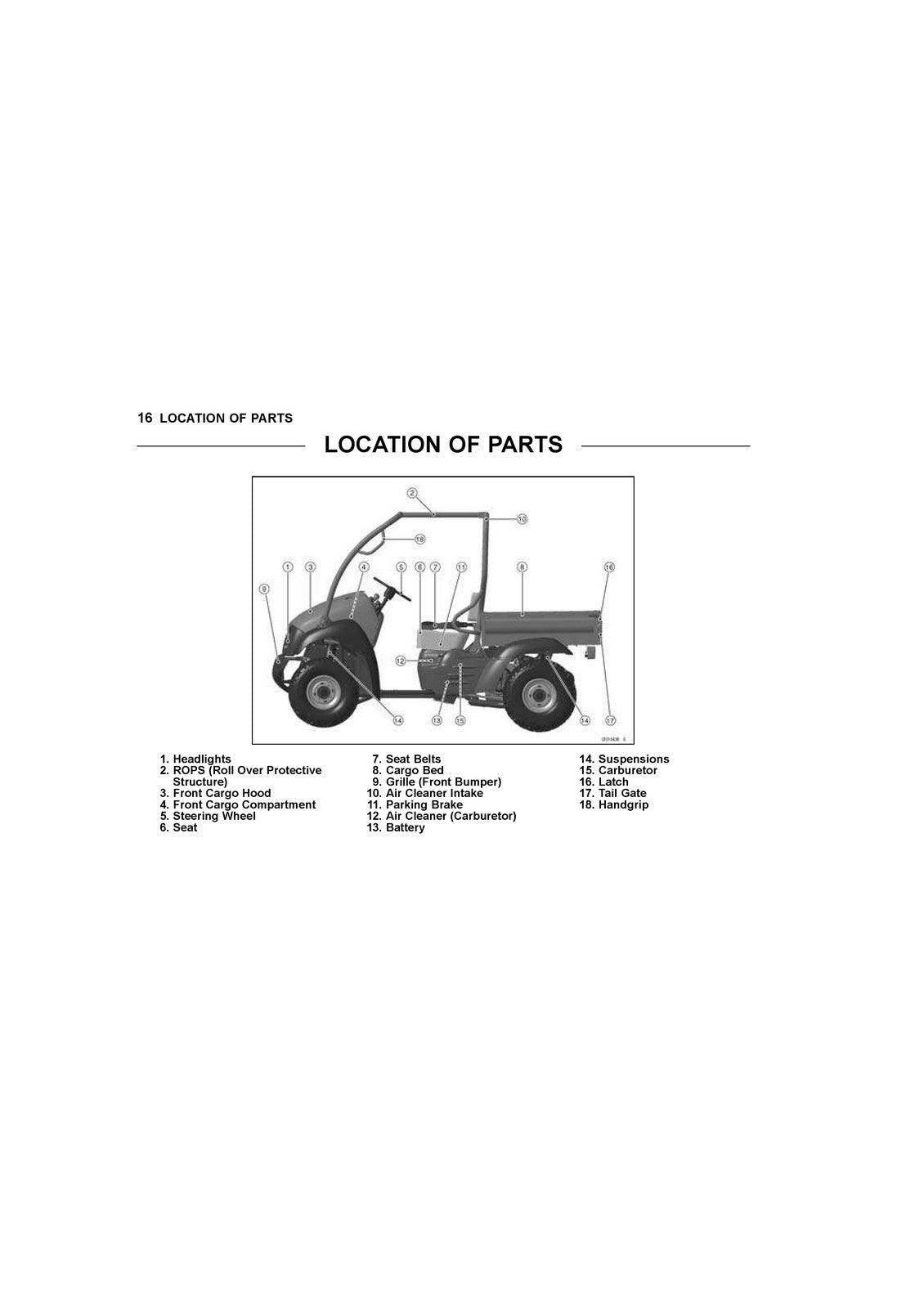 KAWASAKI Mule 600 Utility Vehicle Owners Manual 2015 - WIRE BOUND - TOUGH COVERS