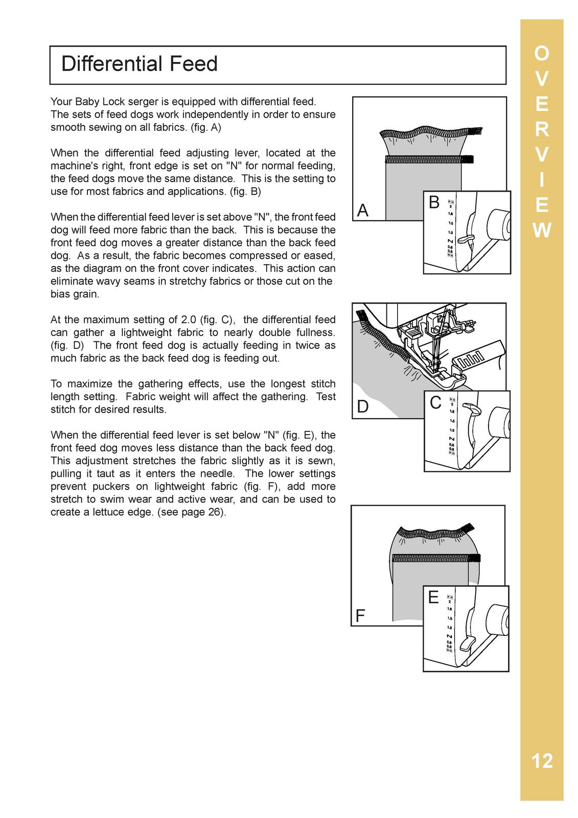 BABY LOCK Celebrate BLS1 Serger Instruction Manual - WIRE BOUND - TOUGH COVERS