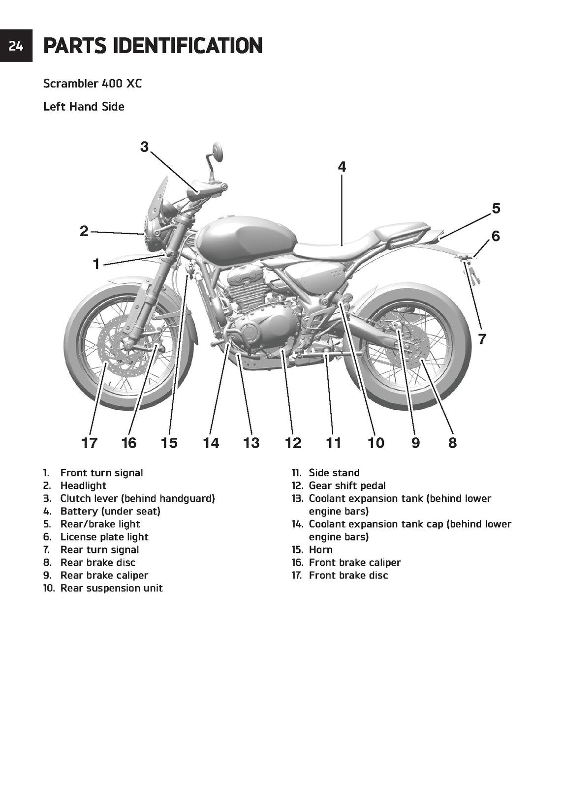 TRIUMPH Speed 400 Scrambler 400 X Scrambler 400 400 400 Owners Manual 2025
